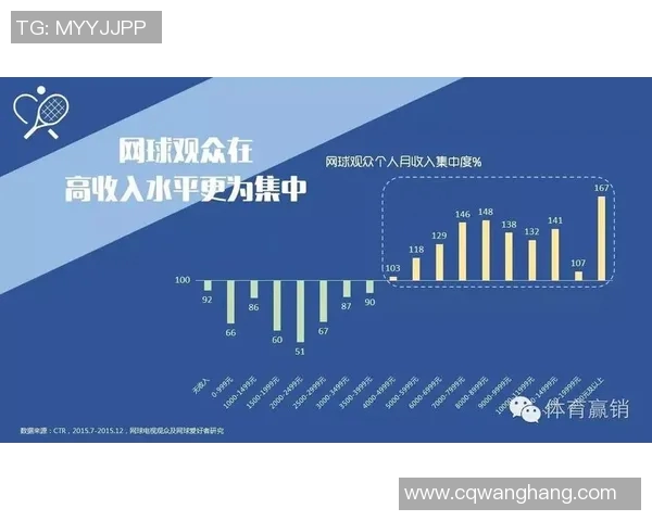 广州网球队与武汉网球队技术对决赛后分析与复盘探讨